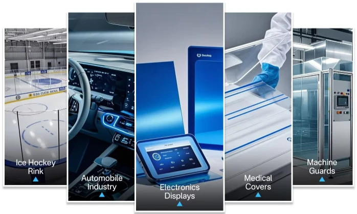 anti scratch acrylic sheet application anti scratch acrylic sheet application